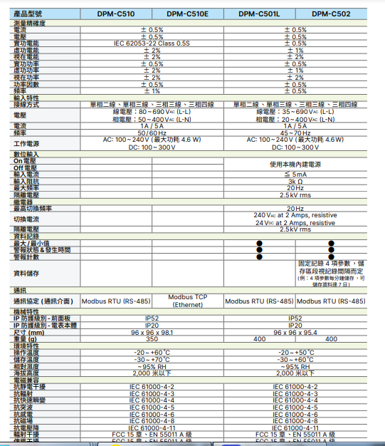 技術(shù)參數(shù)3.png