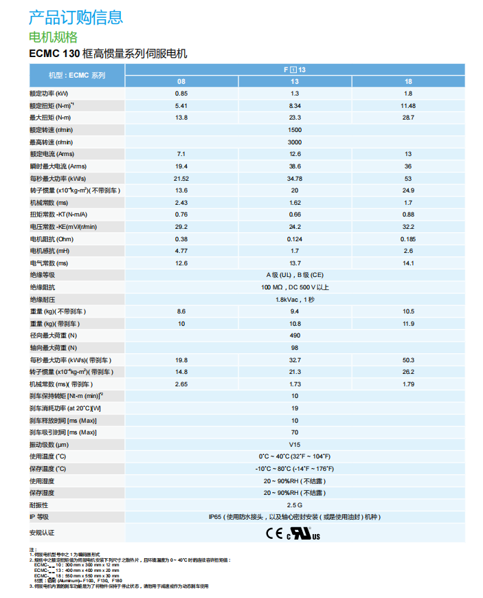 電機(jī)規(guī)格4.png